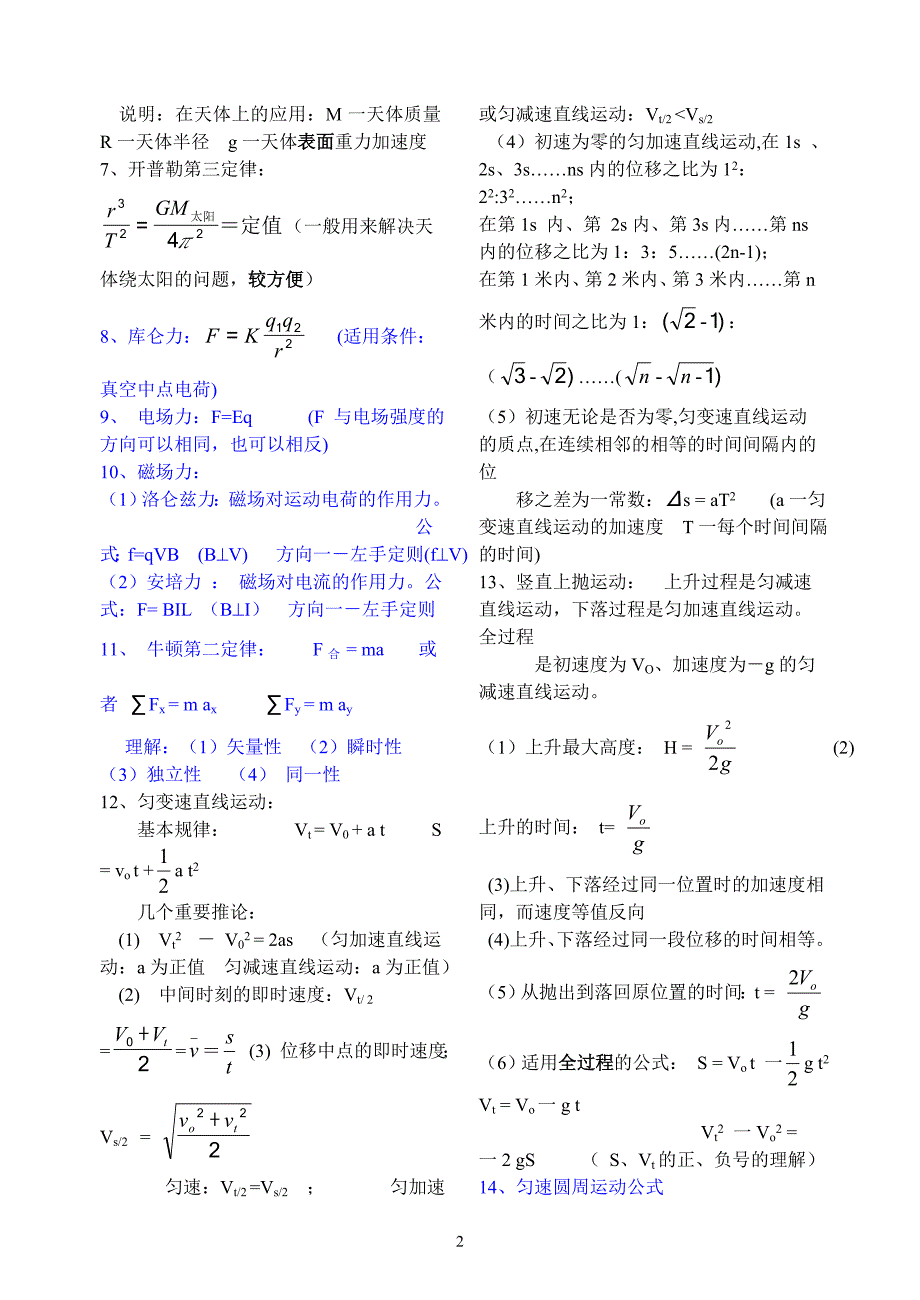 高中物理公式总结,绝对权威_第2页