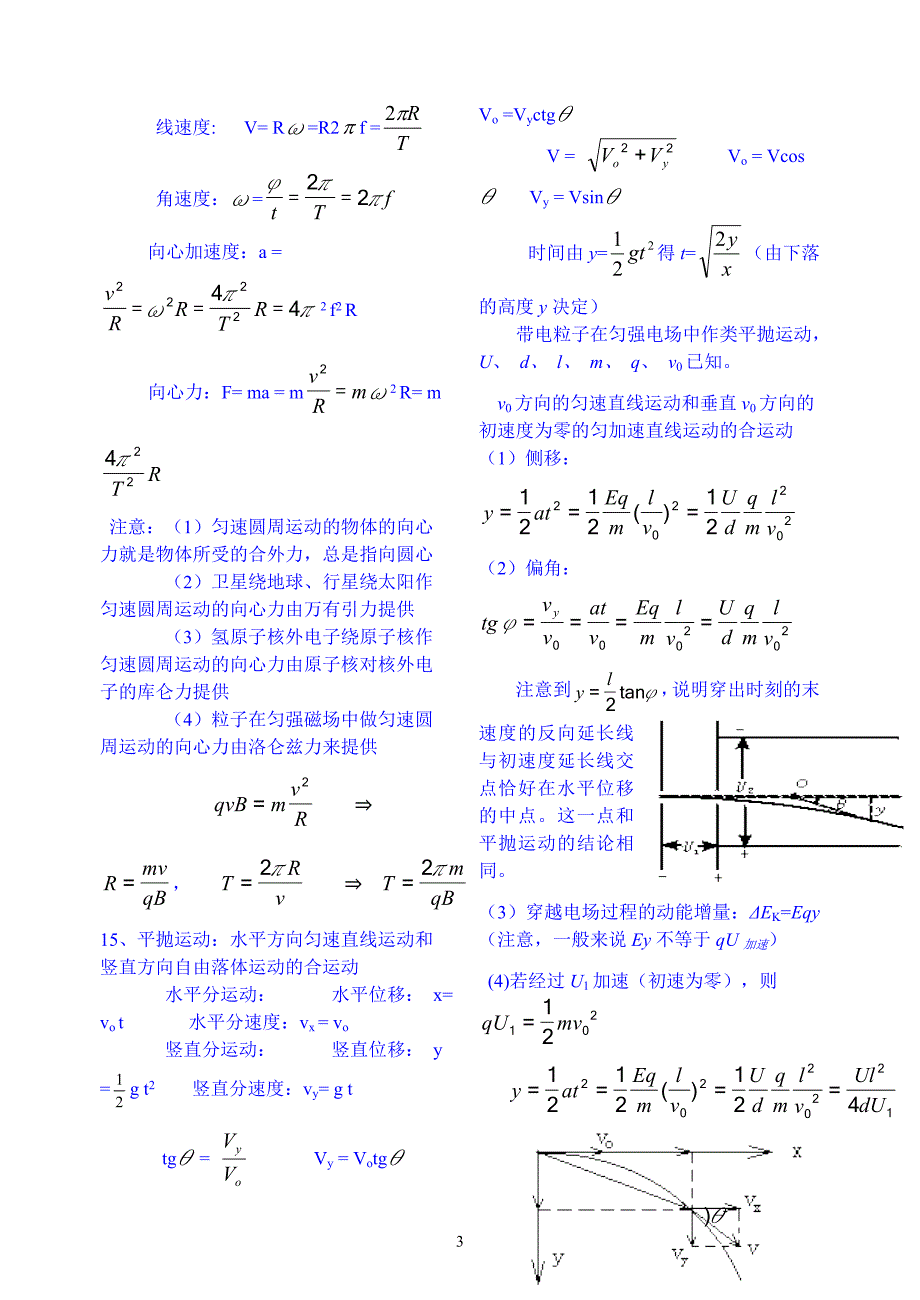 高中物理公式总结,绝对权威_第3页