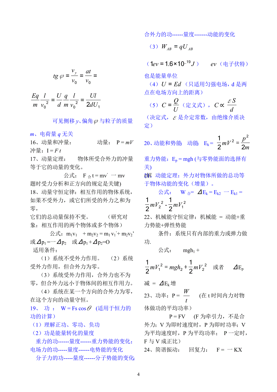高中物理公式总结,绝对权威_第4页