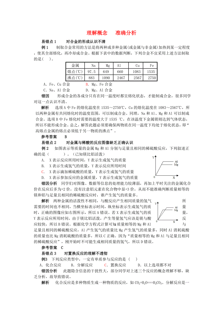 2016-2017年九年级化学全册 第9单元 金属 理解概念 准确分析释疑解析素材 （新版）鲁教版_第1页