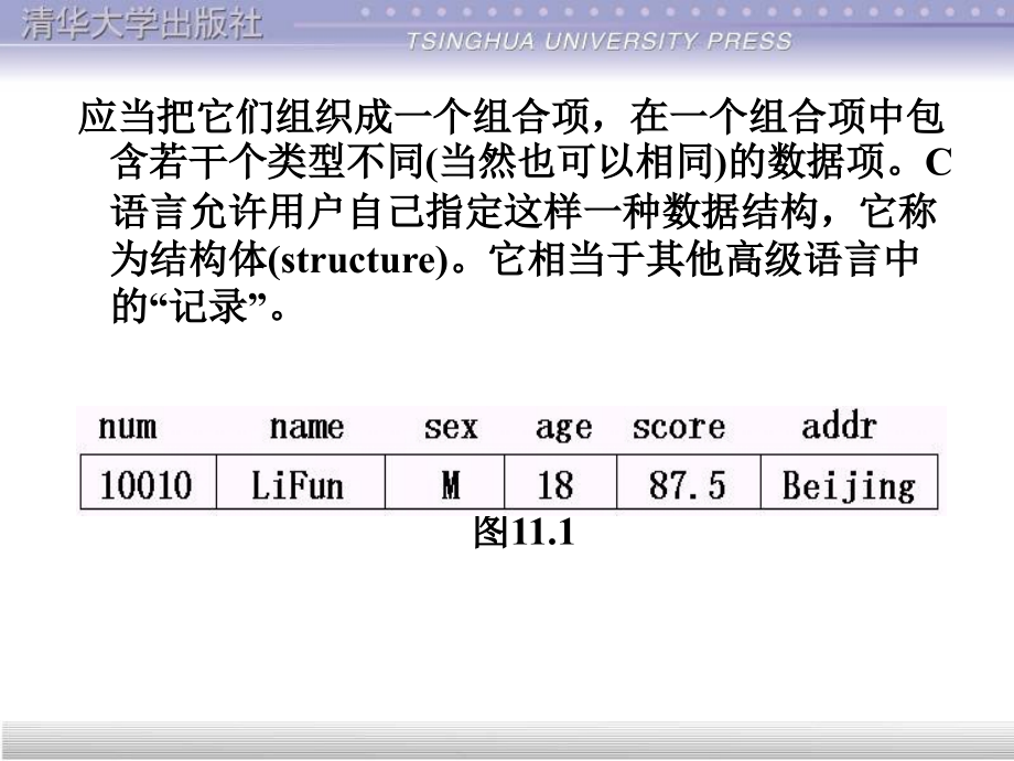 谭浩强-c语言教程(顶级版)第11章结构体_第3页