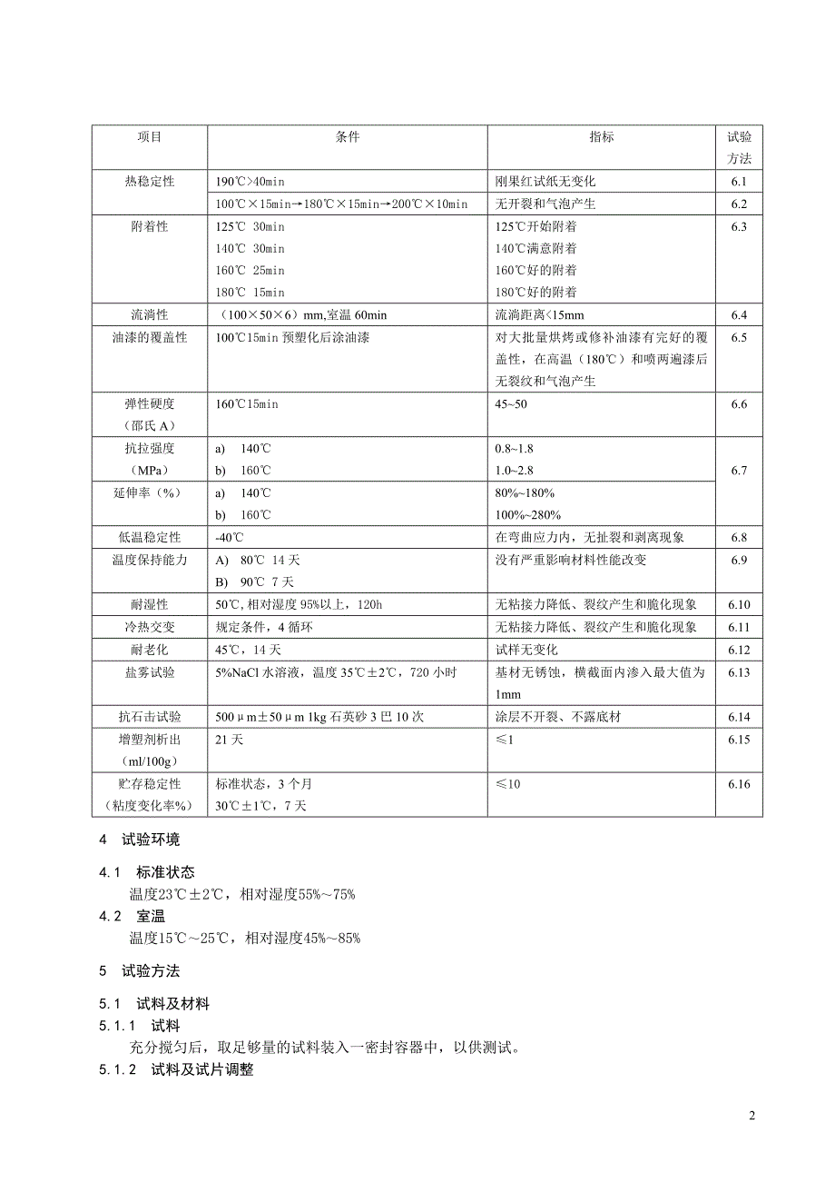 pvc底涂技术规范_第4页