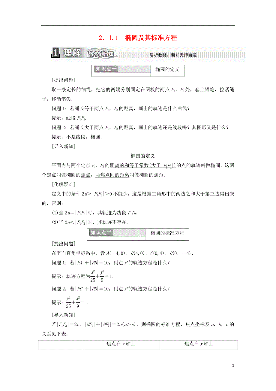 2017-2018年高中数学 第二章 圆锥曲线与方程 2.1.1 椭圆及其标准方程学案（含解析）新人教a版选修1-1_第1页