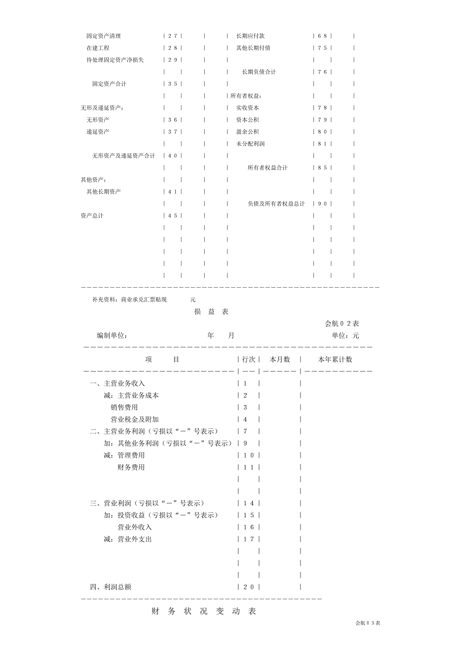 会计报表的种类和格式_第2页