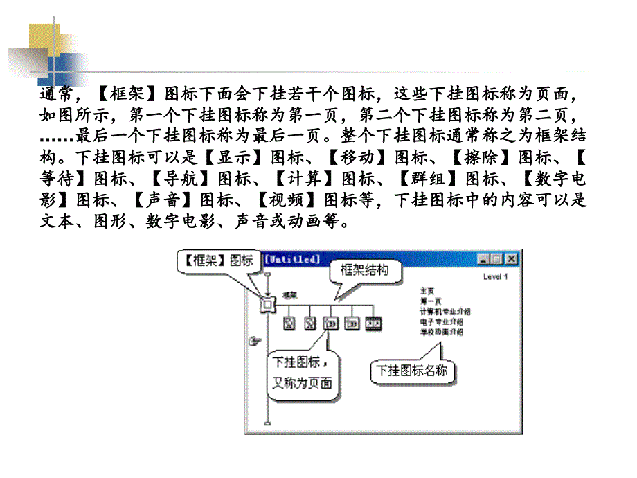 导航图标与框架图标_第4页