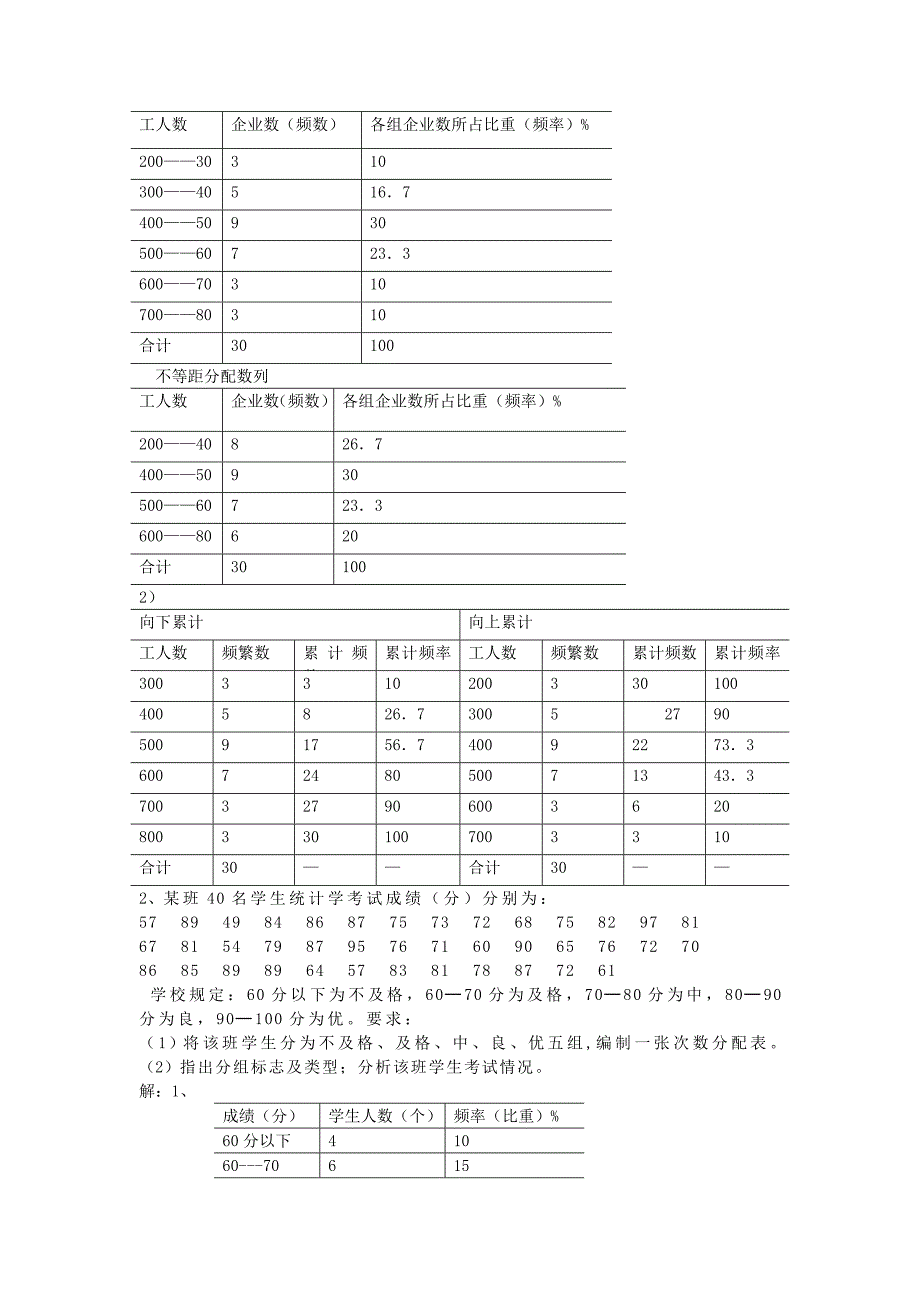 会计专科：统计学原理形成性考核册作业答案_第3页