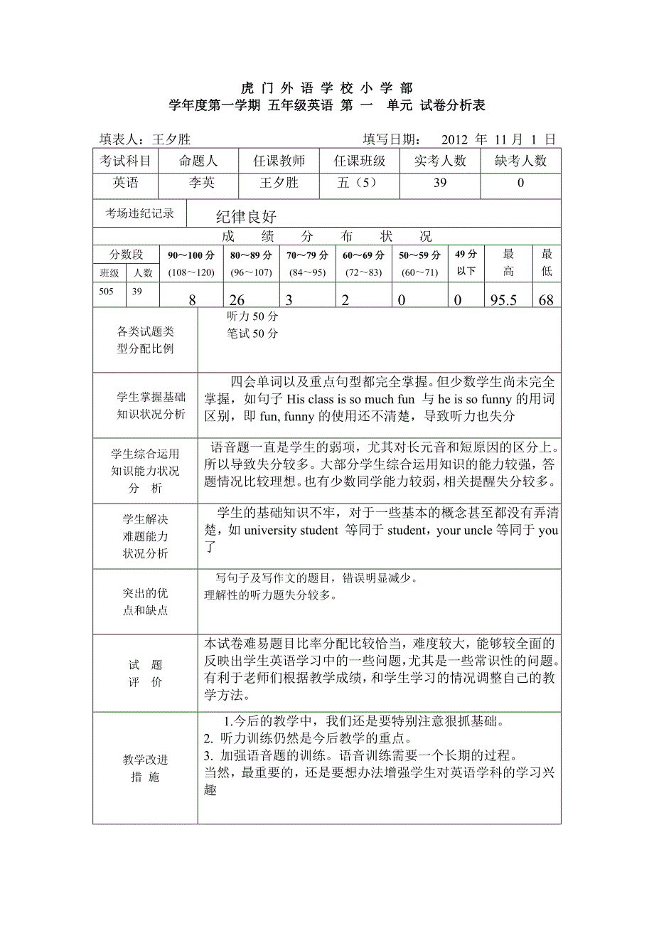 单元试卷分析表_第2页