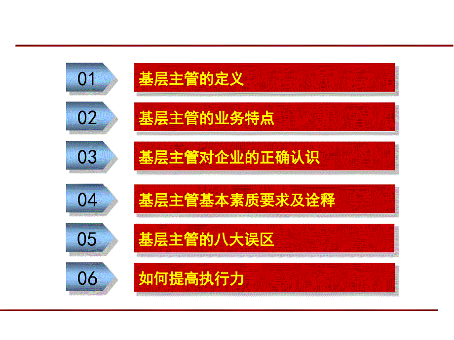 基层主管应具备基本素质_第2页