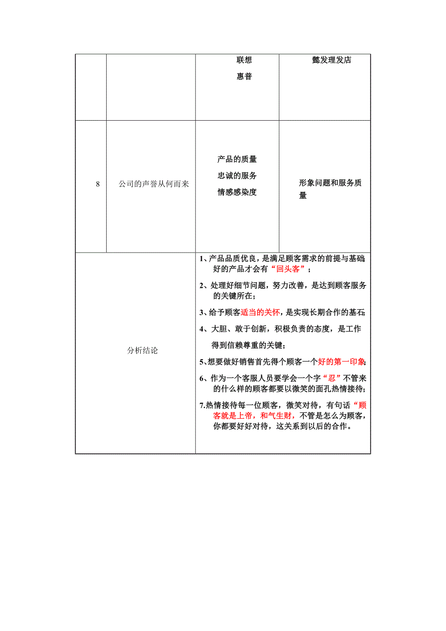 客户关系管理资料_第4页