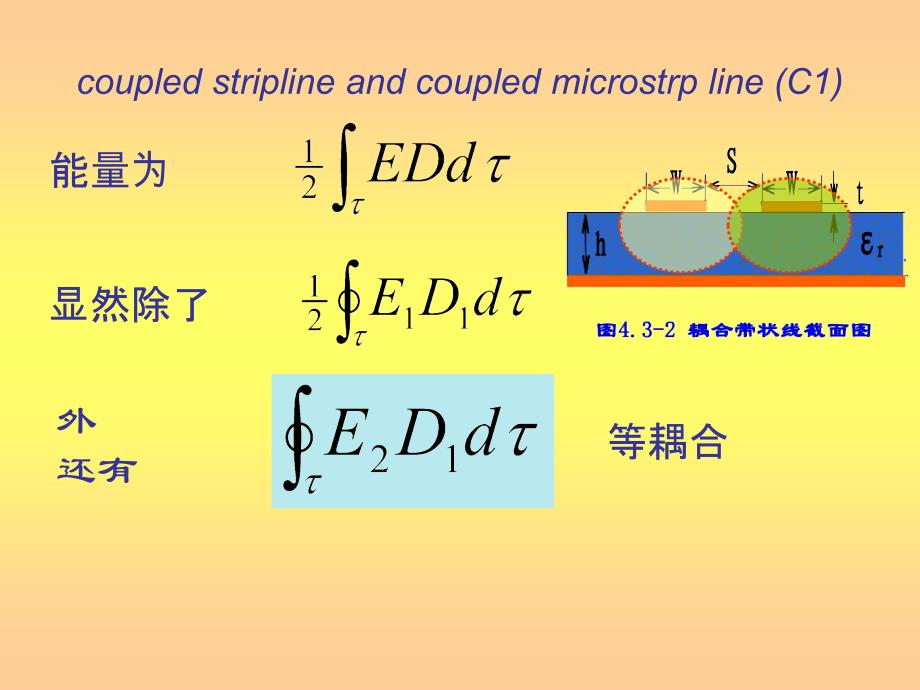 耦合微带线和耦合带状线_第2页
