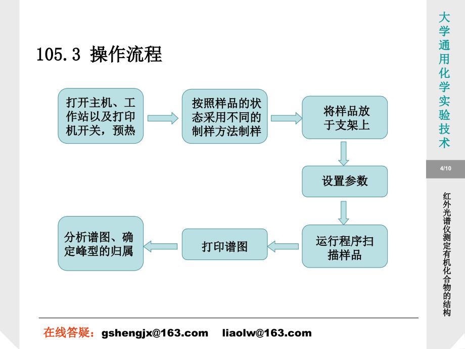 红外光谱仪测定有机化合物的结构_第4页