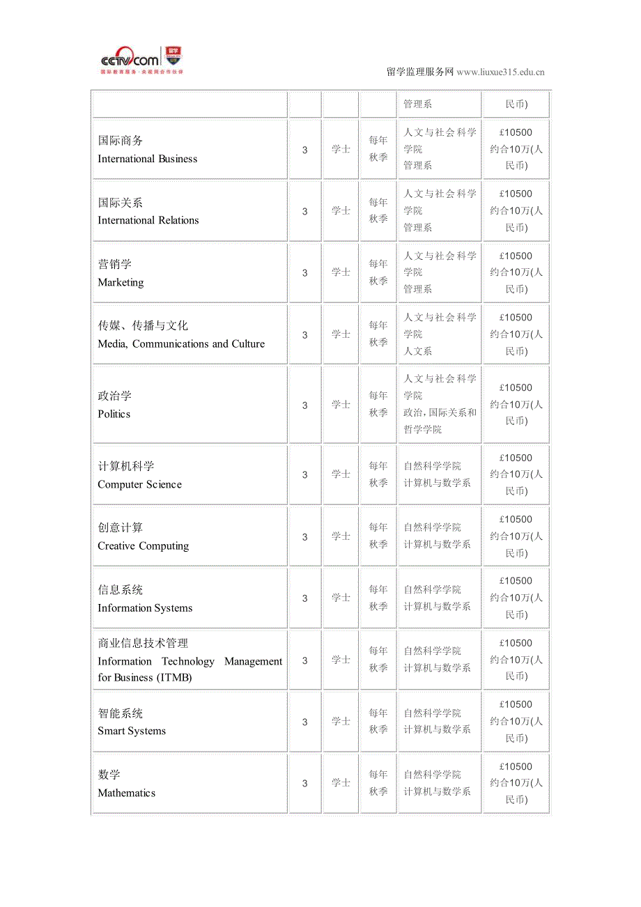 基尔大学创意计算专业本科_第4页