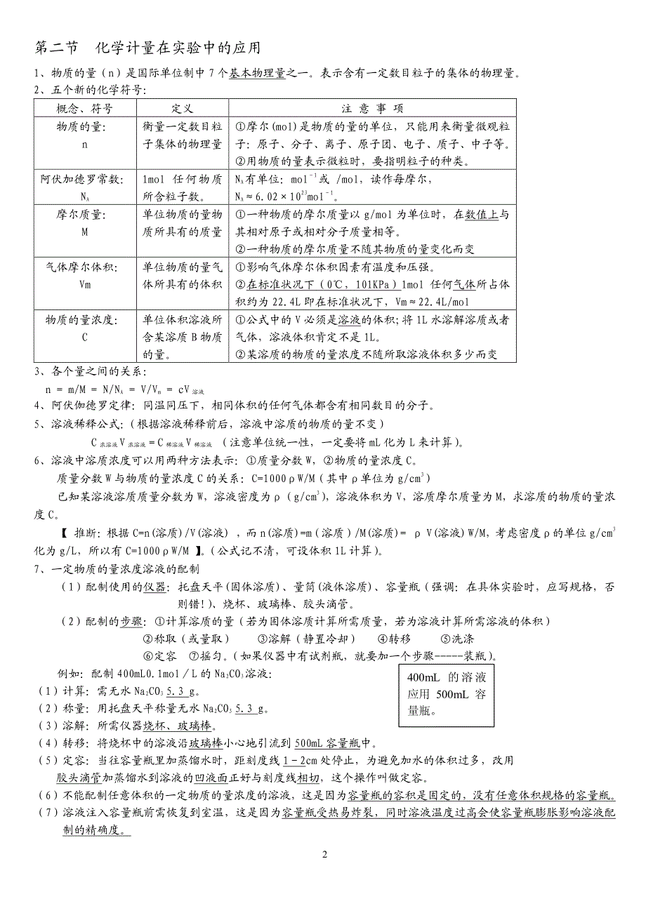 高中化学课堂笔记----化学必修1_第2页