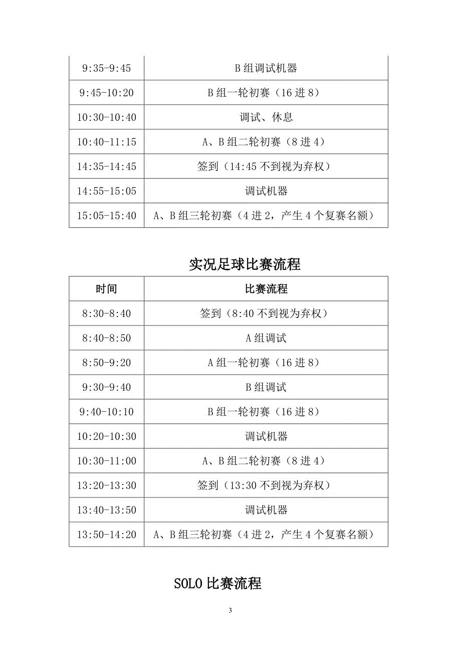 电竞比赛流程 文档_第3页