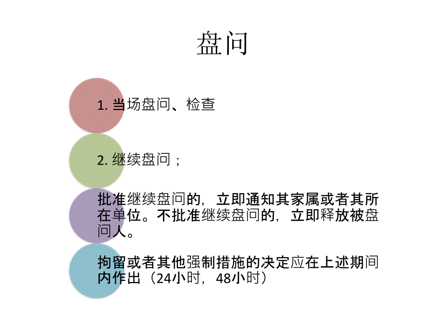 人民警察相关律法规法解读_第4页