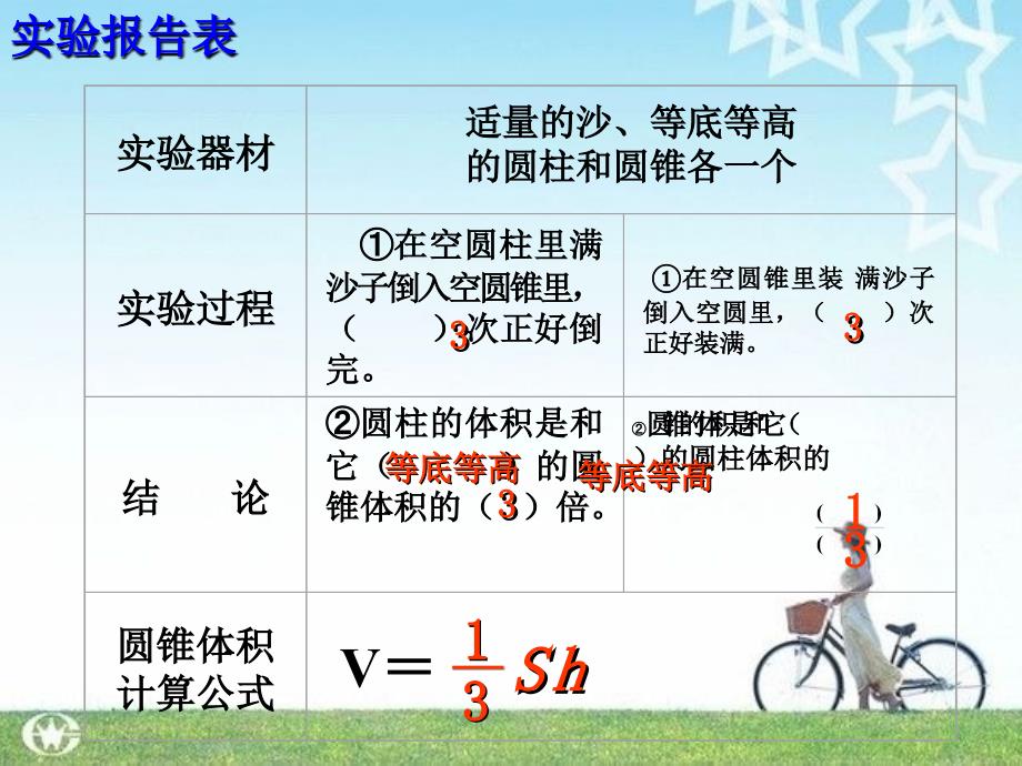 人教新课标数学六年级下册《圆锥的体积 2》ppt课件_第3页