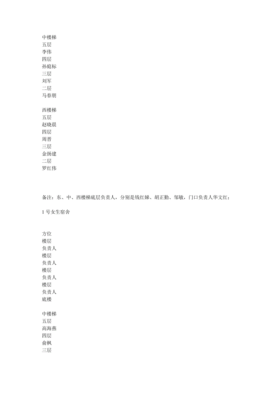 学校校园安全演练活动方案_第3页