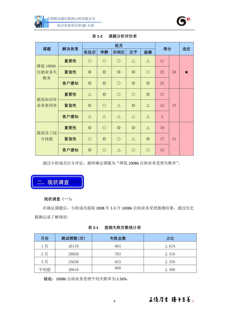 降低10086自助业务受理失败率_第4页