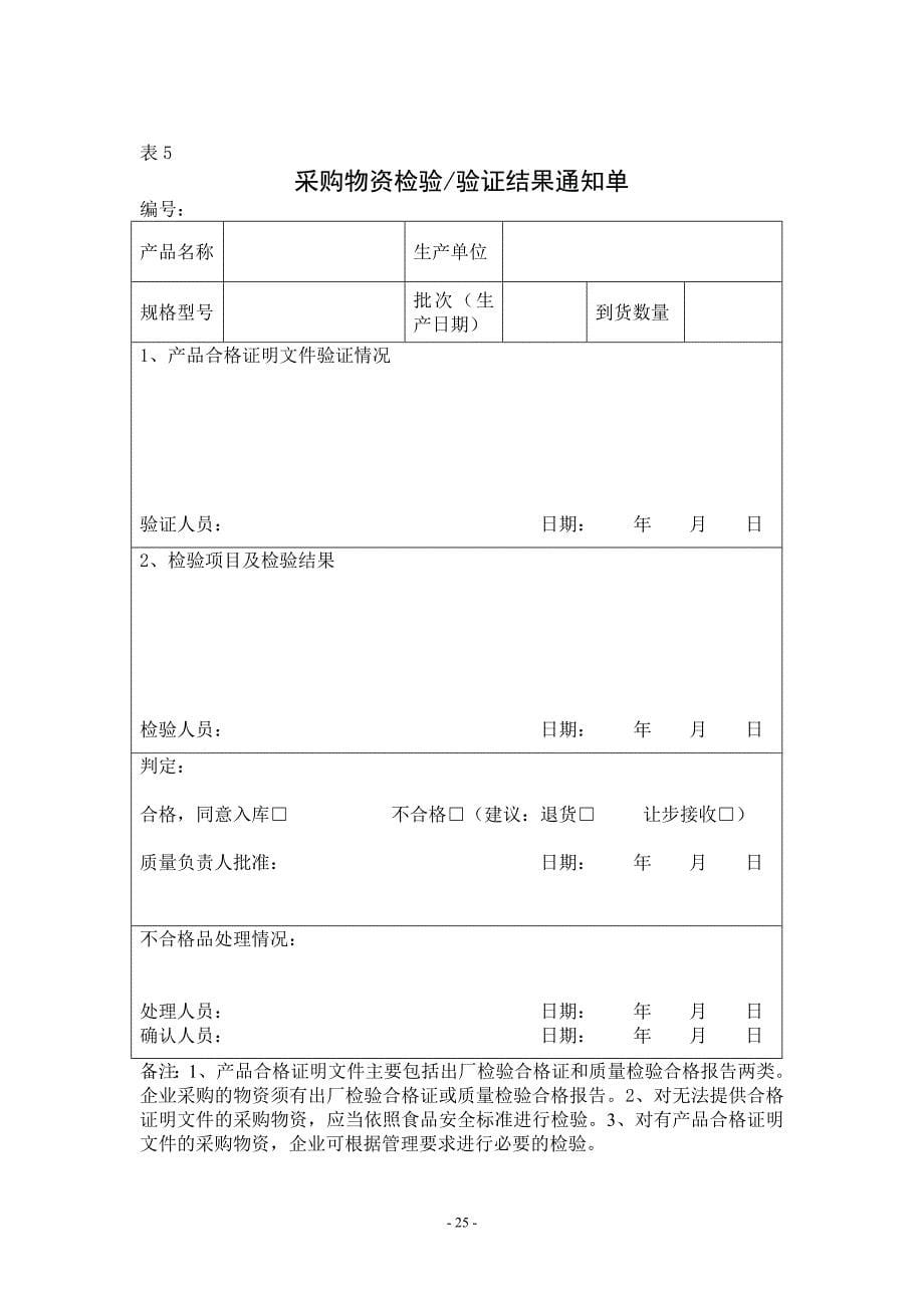 食品质量管理体系记录表格_第5页