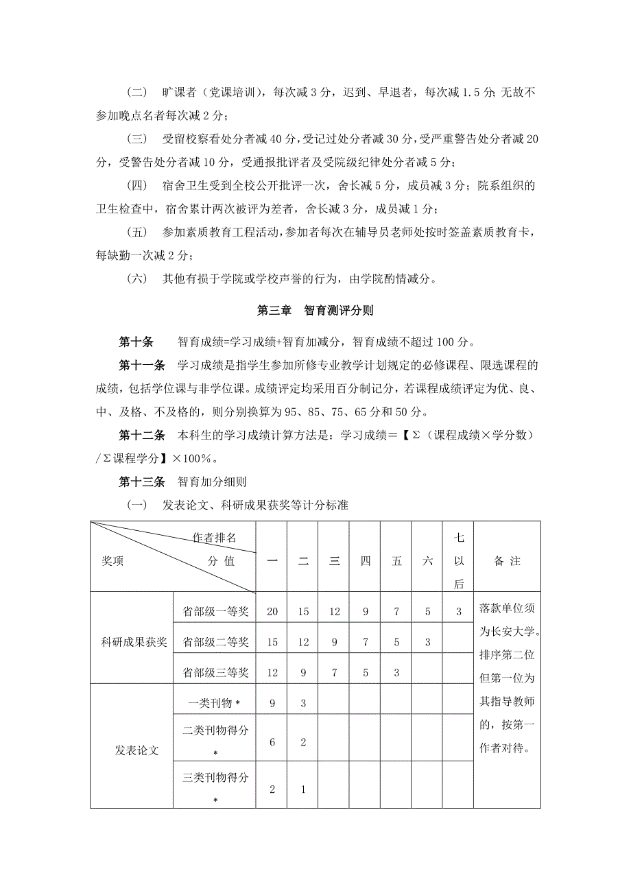 政治与行政学院本科生综合测评实施办法(最新)_第3页