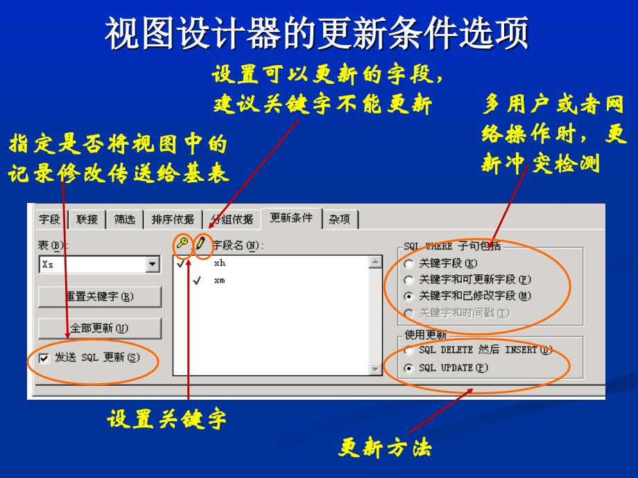 数据库 面向对象和表单设计_第3页