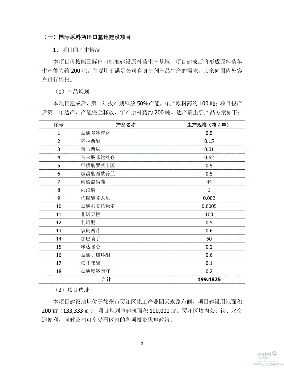 恩华药业关于非公开发行股票募集资金使用可行性分析报告_第2页