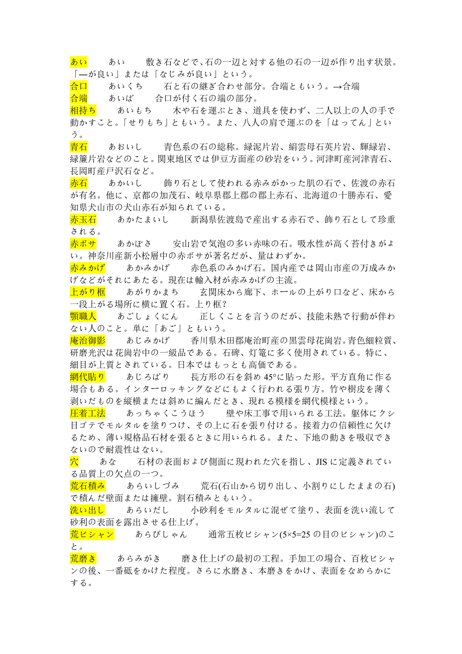 日语常用石材知识_第1页