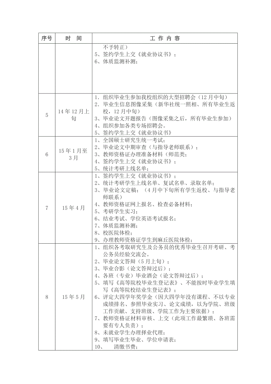 2015届毕业生就业工作日程安排表_第2页