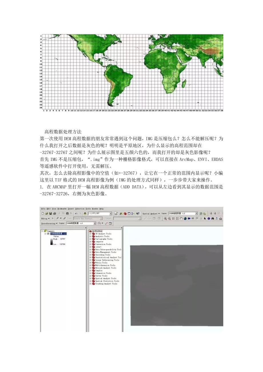 dem高程数据处理教程_第2页