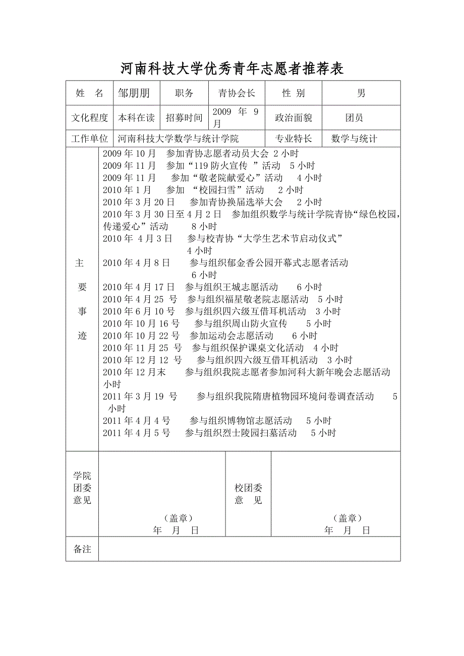 优秀志愿者推荐表_第1页