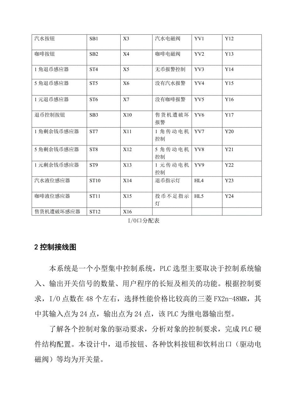 21自动售货机--plc课程设计论文_第5页