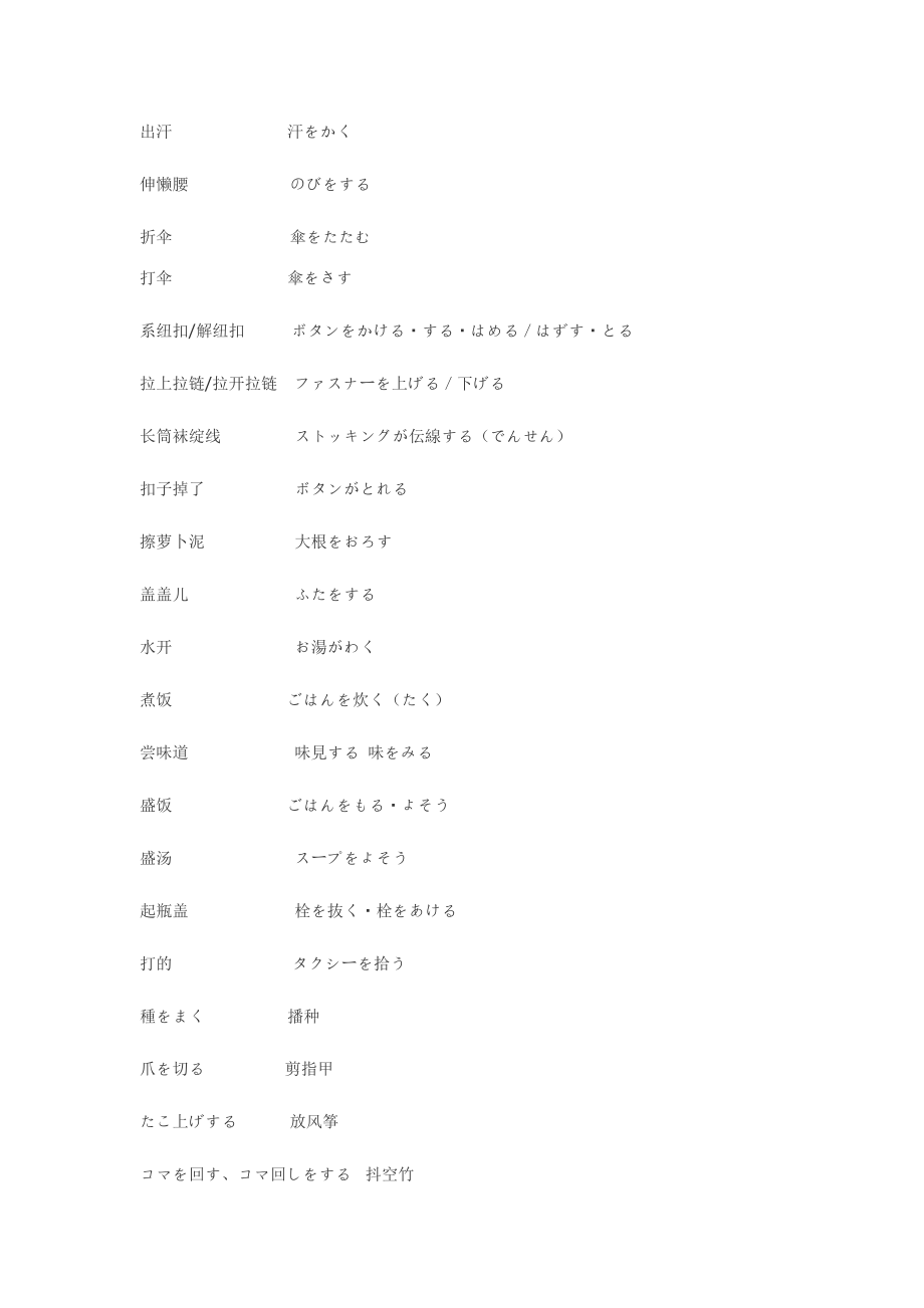 日语常用短语及词汇_第3页