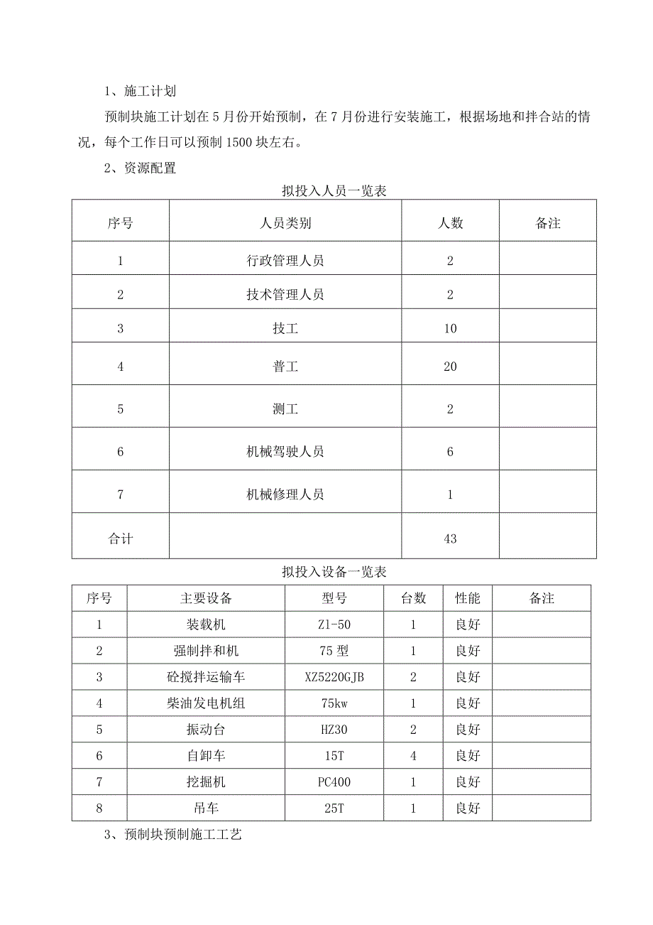 预制块预制施工专项技术方案_第3页