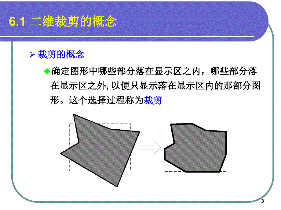 cg-4-3 图形裁剪_第3页