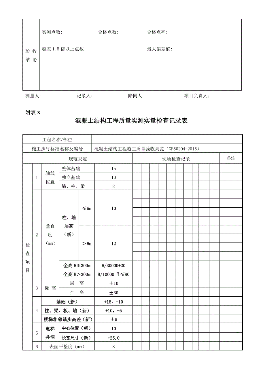 附表1-7实测实量检查记录表_第3页