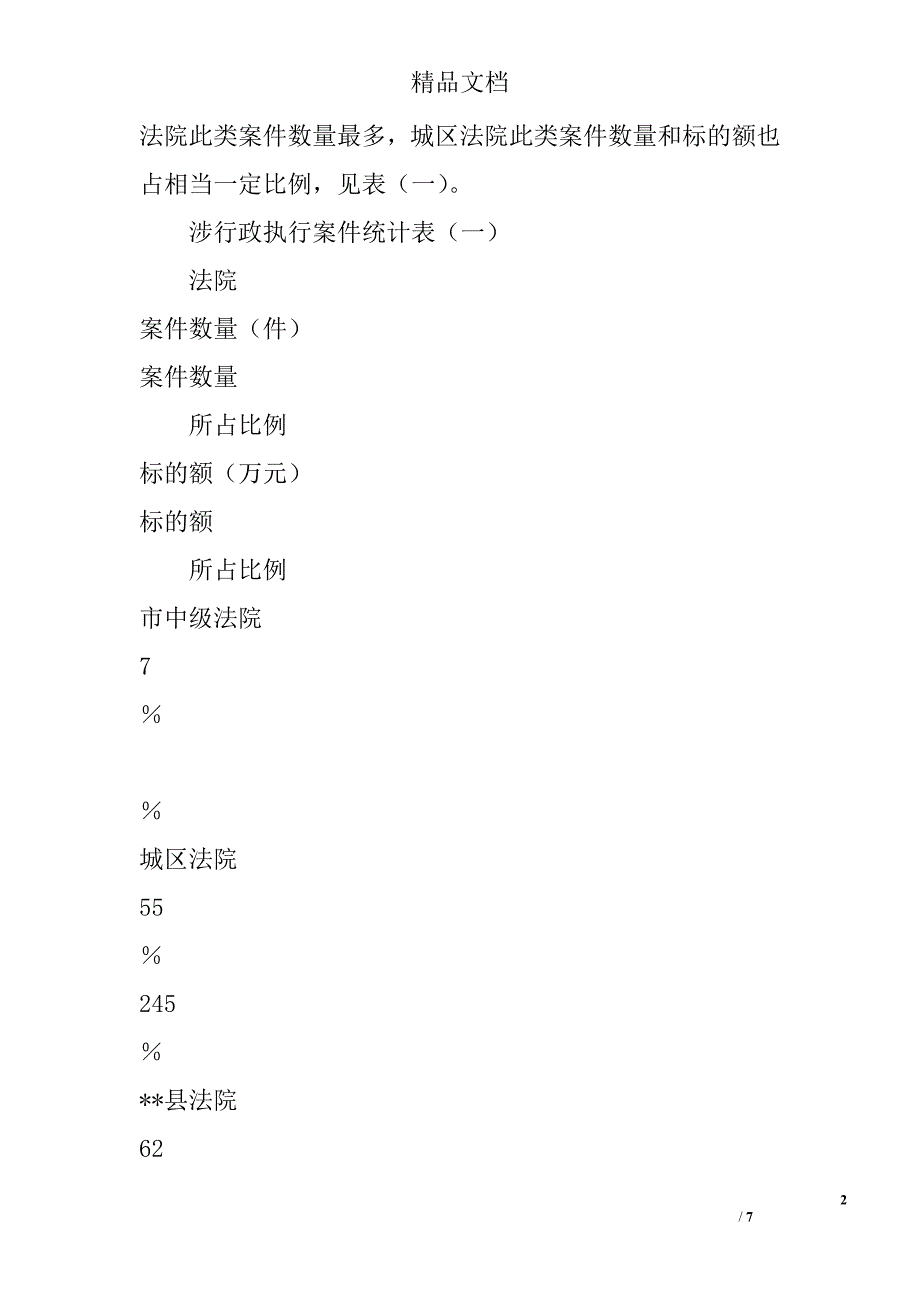 法院涉行政执行案件调研报告精选_第2页