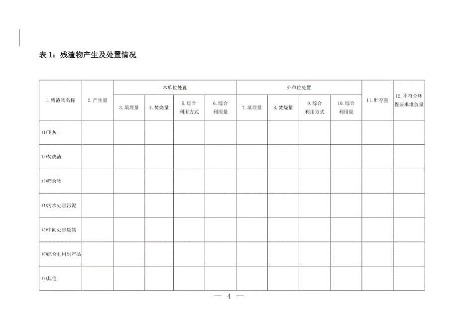 固体废物专业处置单位排放污染物基本信息申报表(试行)_第5页