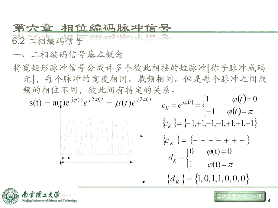 雷达信号分析与处理 第六章_第4页