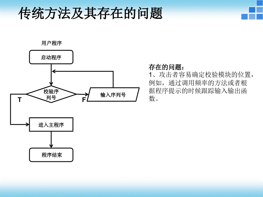 基于序列号的软件保护模型改进研究(余彦)_第3页