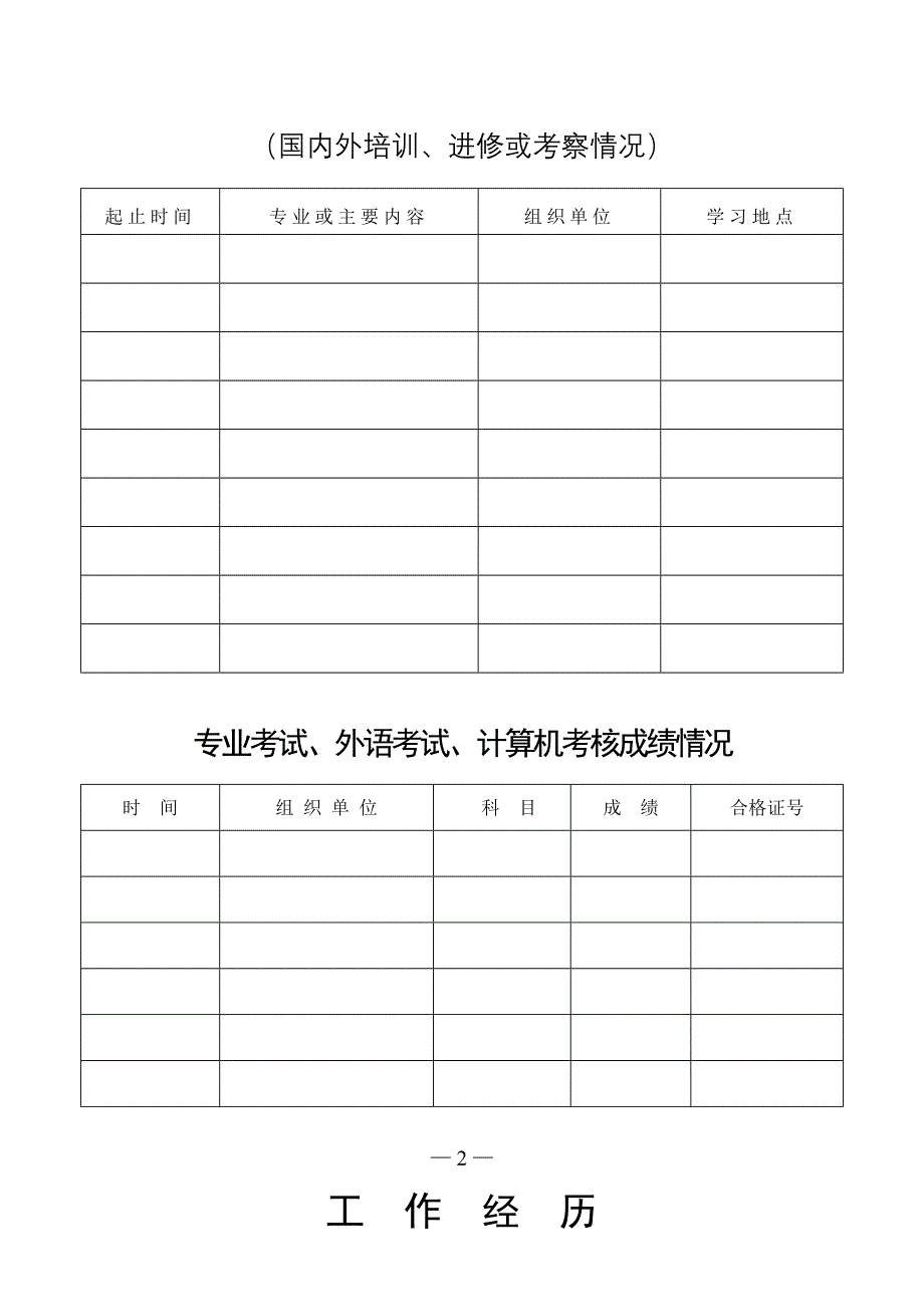 职称申报表_表格类模板_表格模板_应用文书_第4页