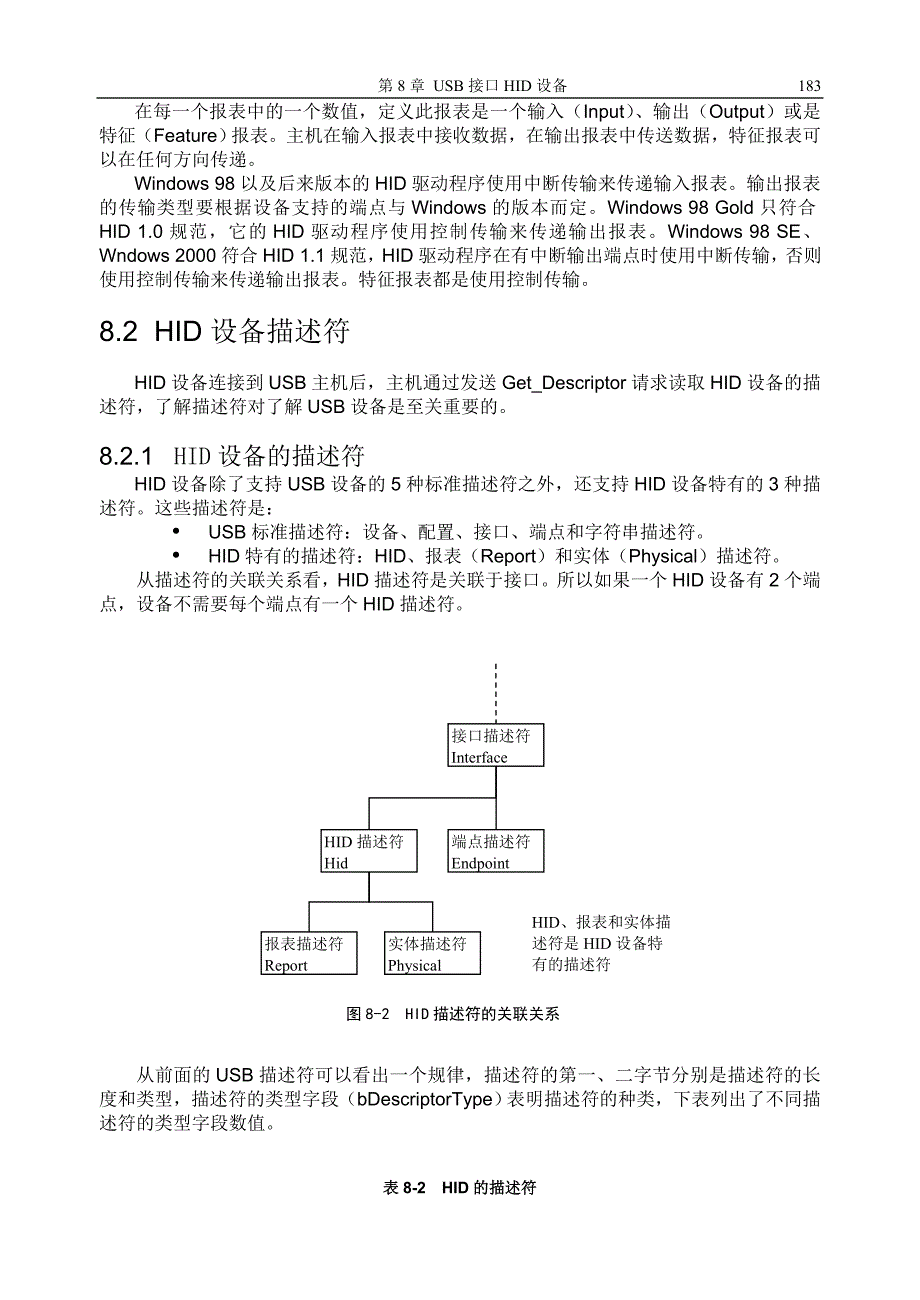 usb hid协议中文版——usb接口hid设备_第3页