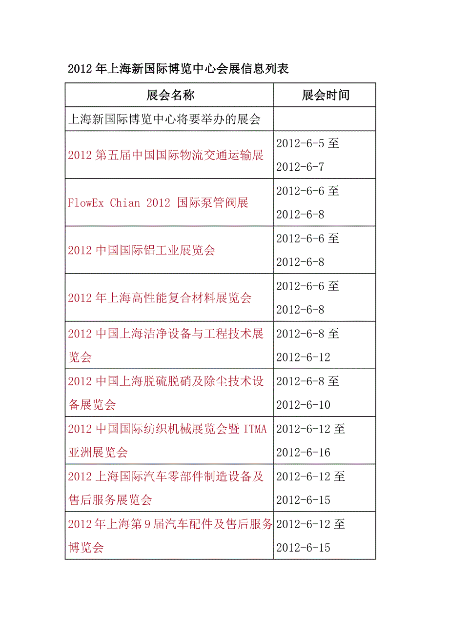 2012新国际博览中心_第1页