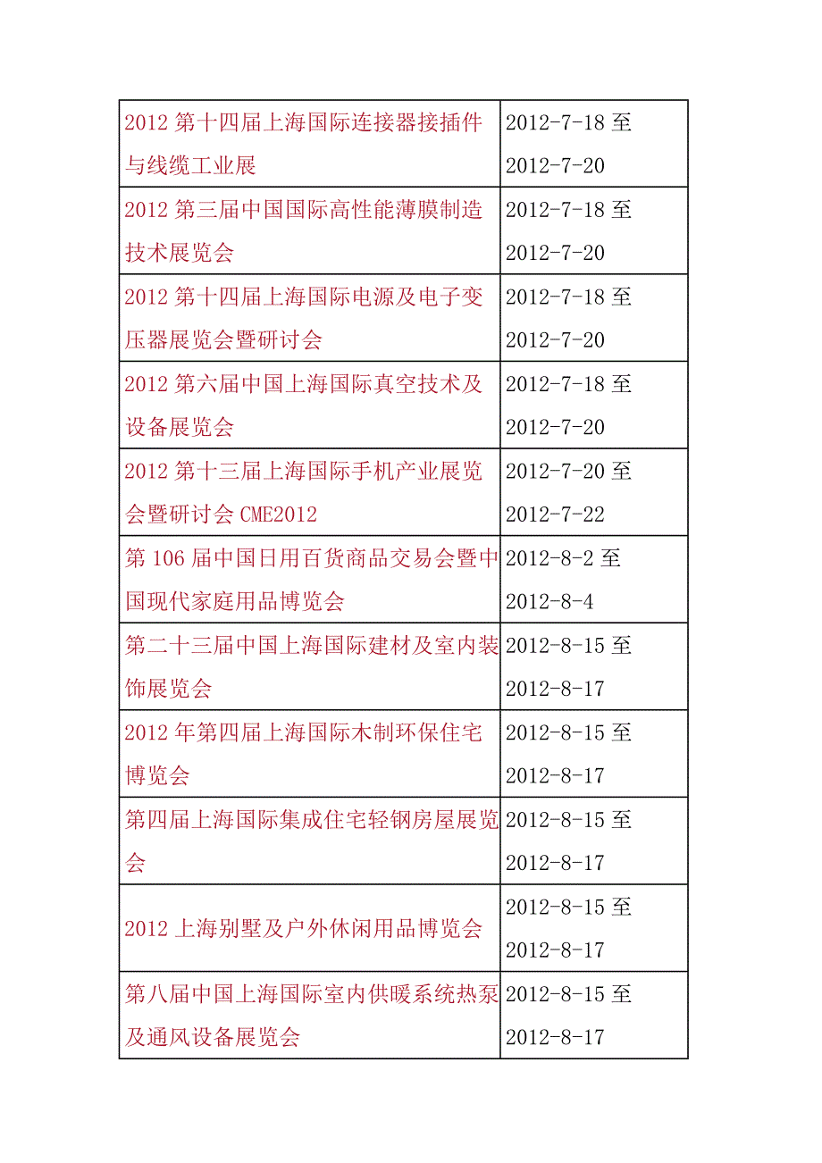 2012新国际博览中心_第4页