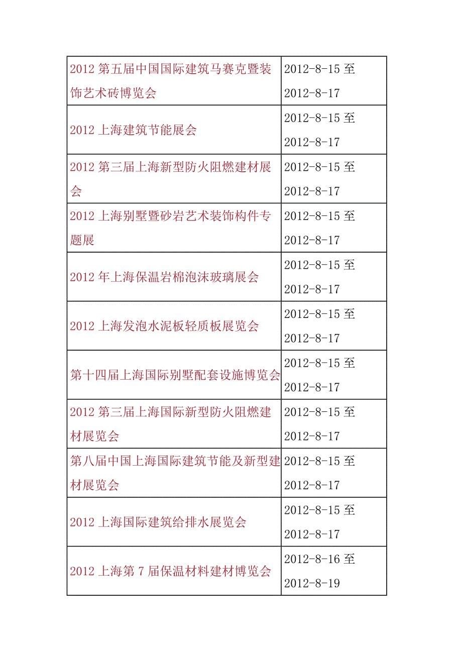 2012新国际博览中心_第5页