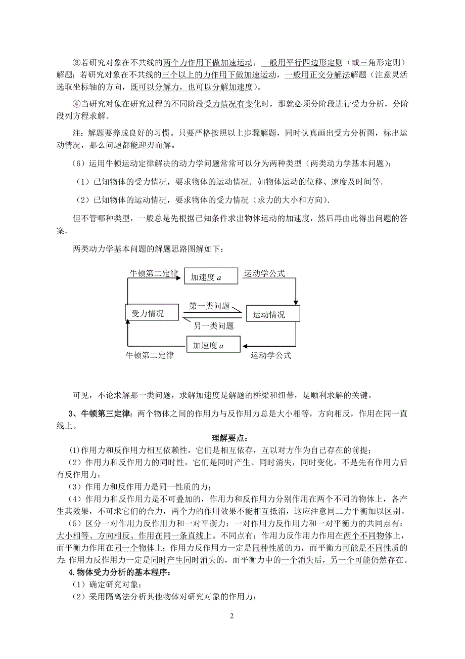 牛顿运动定律专题复习有答案_第2页