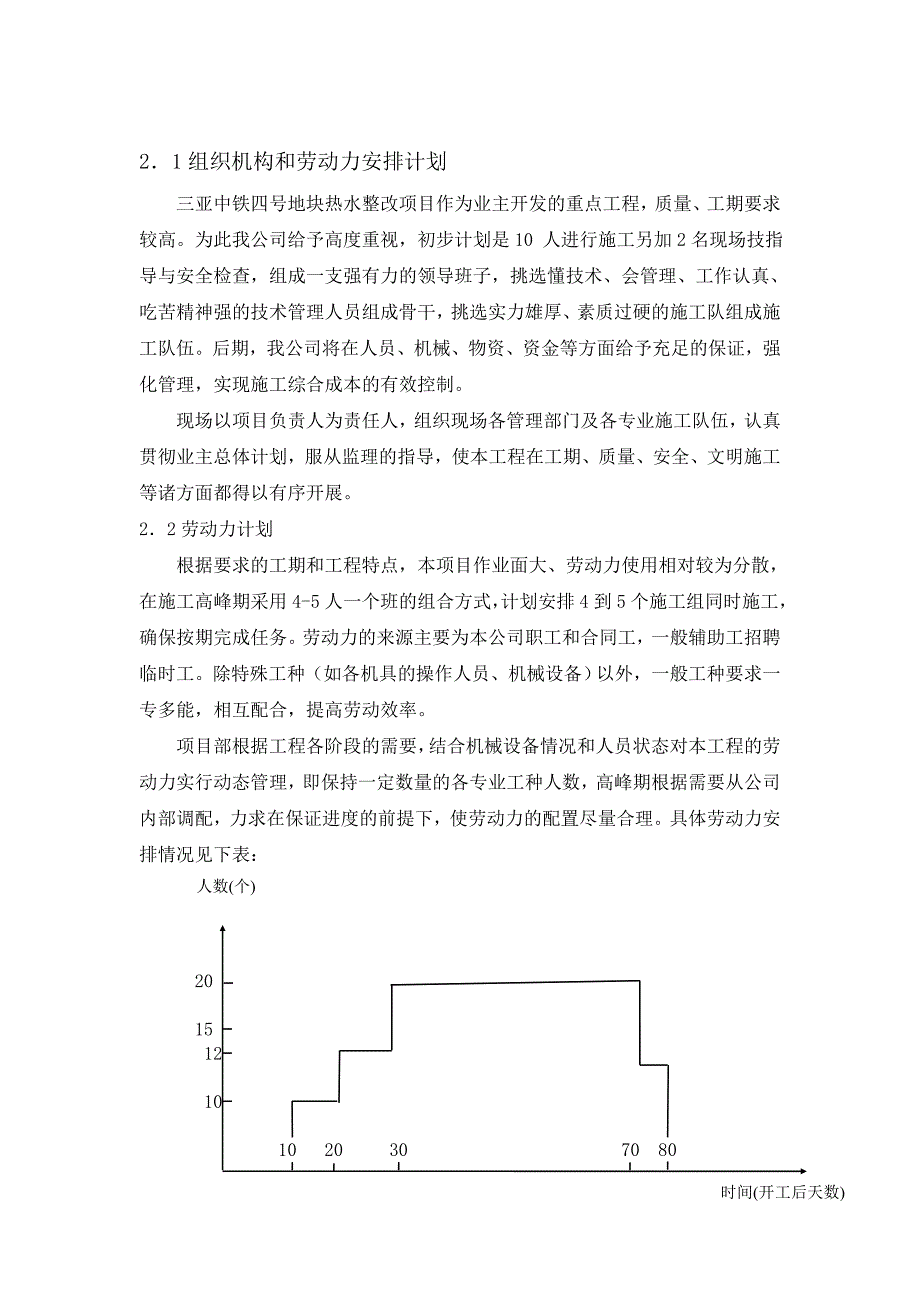 三亚中铁太阳能施工方案_第3页