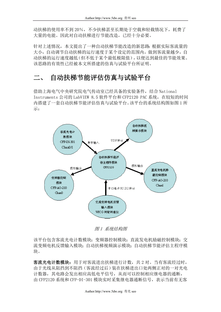 自动扶梯节能评估仿真与试验平台_第2页