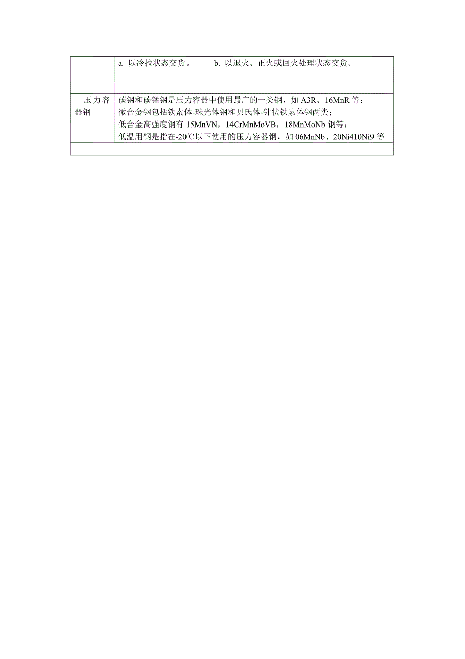 钢材种类及分类_第4页