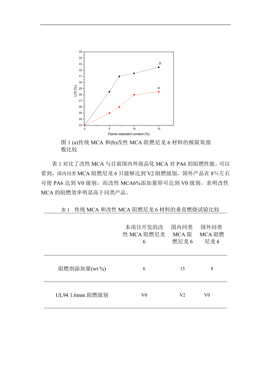 川大863技术总结报告[2][一]_第2页