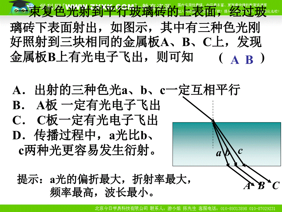 高考物理二轮复习系列课件27《光学》_第3页